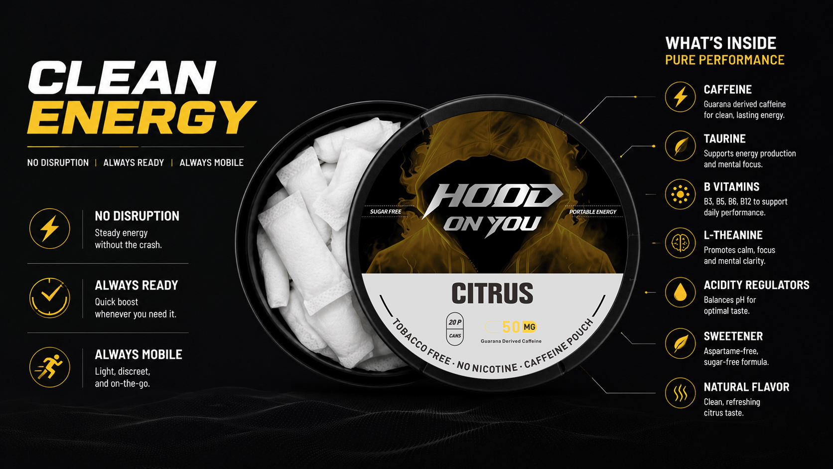hoodonyou-citrus-caffeine-pouches-20-count-50mg-specs.jpg